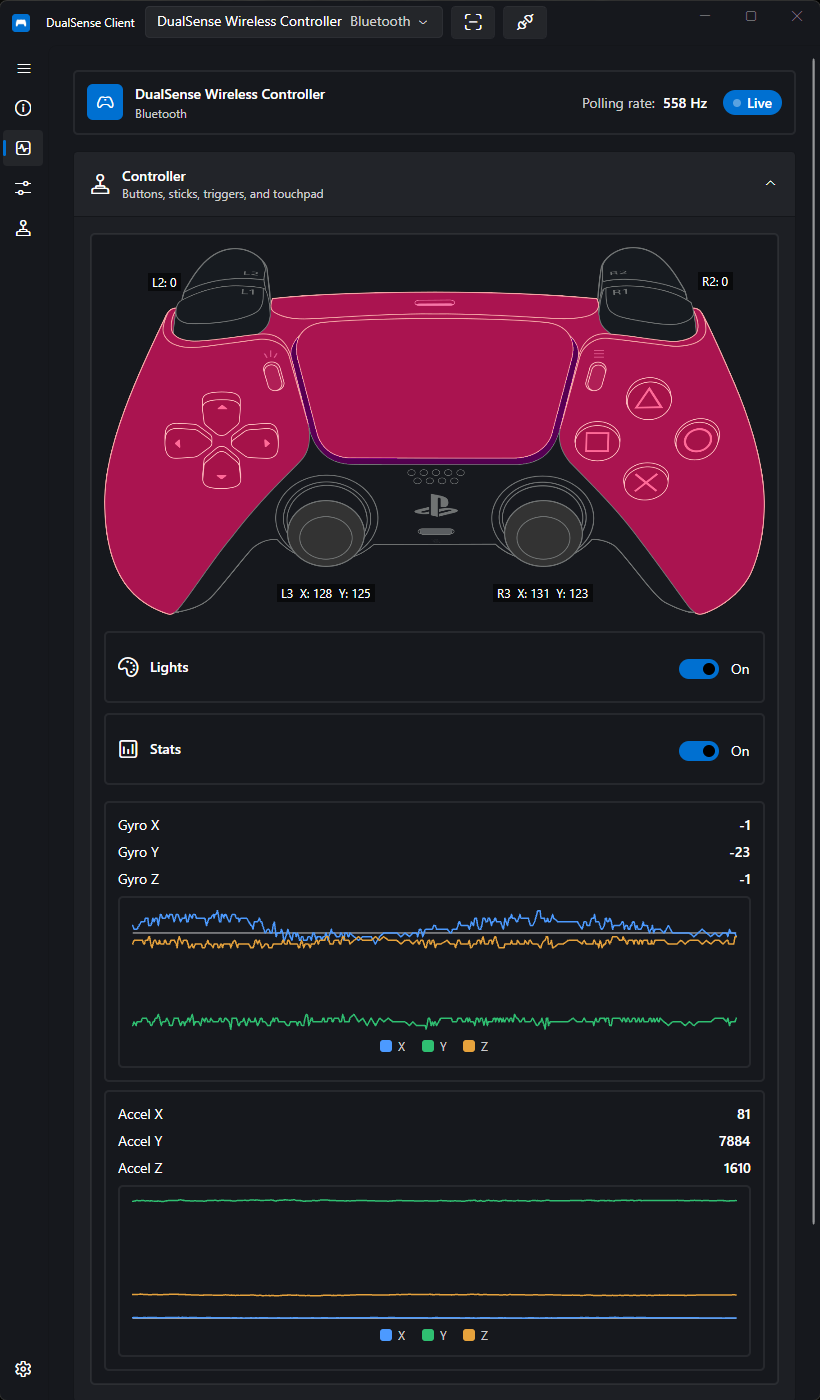 Input monitor with motion graphs